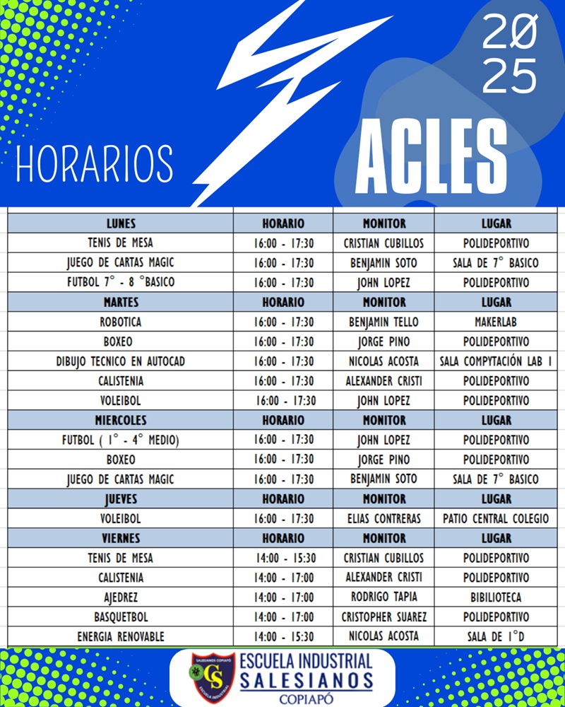 ACLES 4